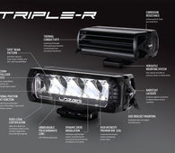 Front Grille LED Lamps