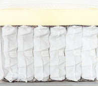 Multi Piece Premium 2000 Hybrid Mattress – Firm Support (Pre Order Only)