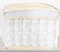 Multi Piece Signature 2000 Natural Mattress – Firm Support (Pre Order Only)